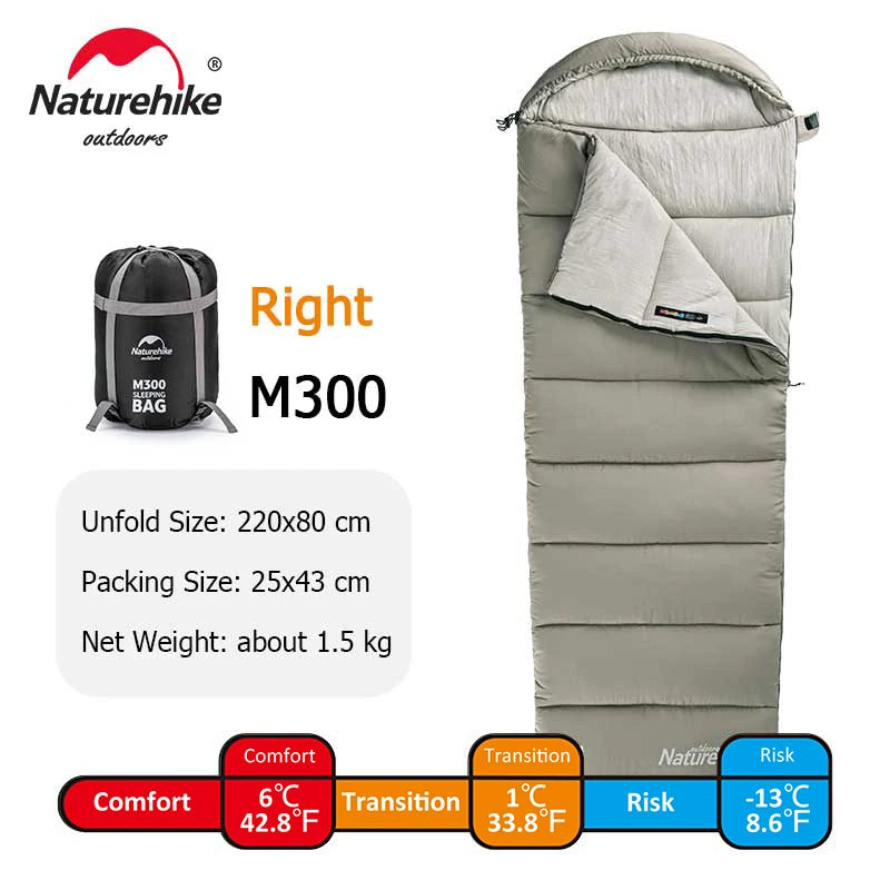 Naturehike Sleeping Bag