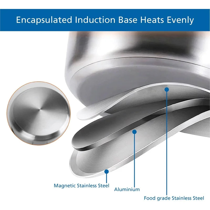3 Quart Induction Compatible Stainless Steel Saucepan