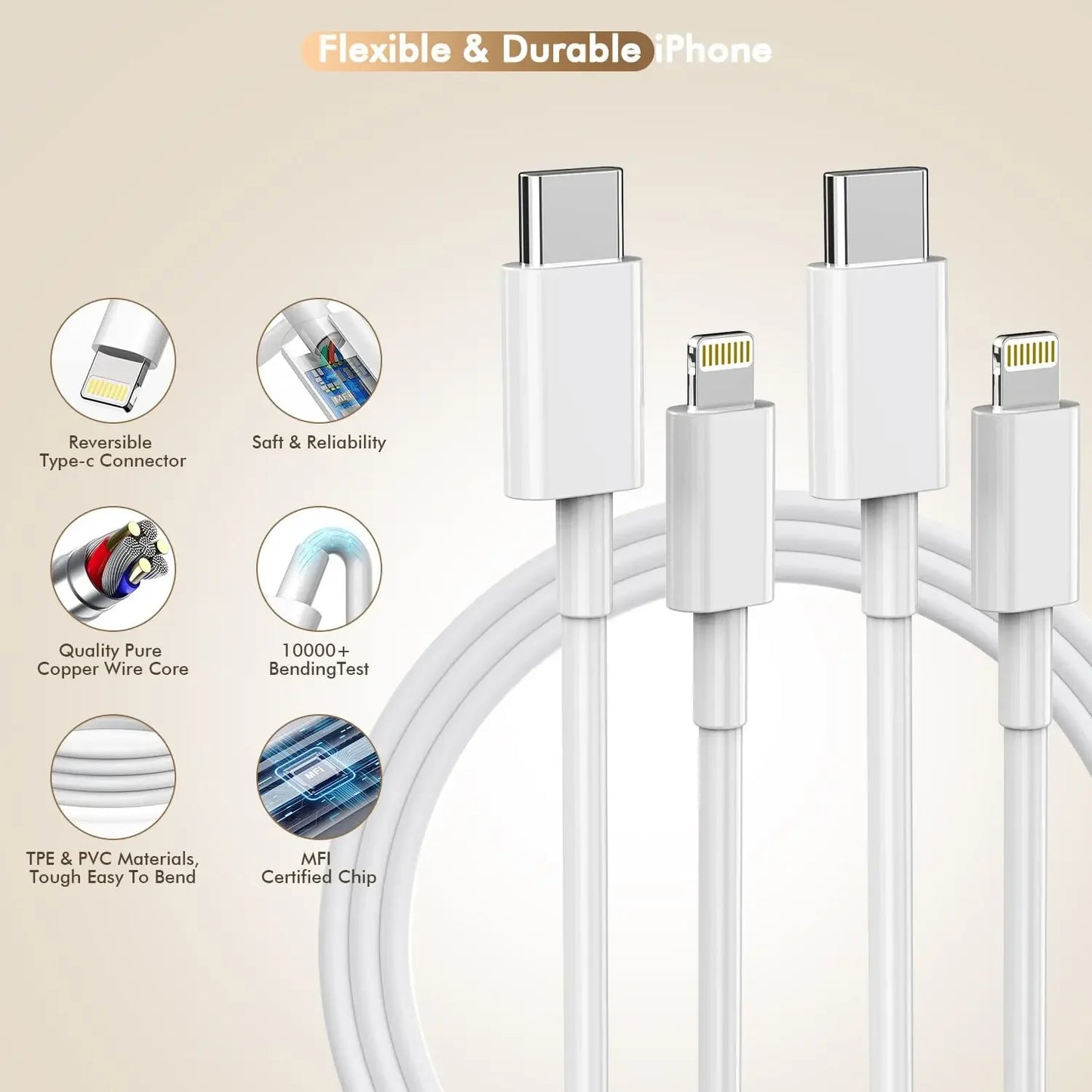 iPhone Charger Fast Charging 2Pack 20W USBC Charger + 10Ft Cable