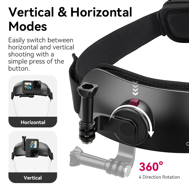 Ulanzi CM027 Chest Head Strap Mount