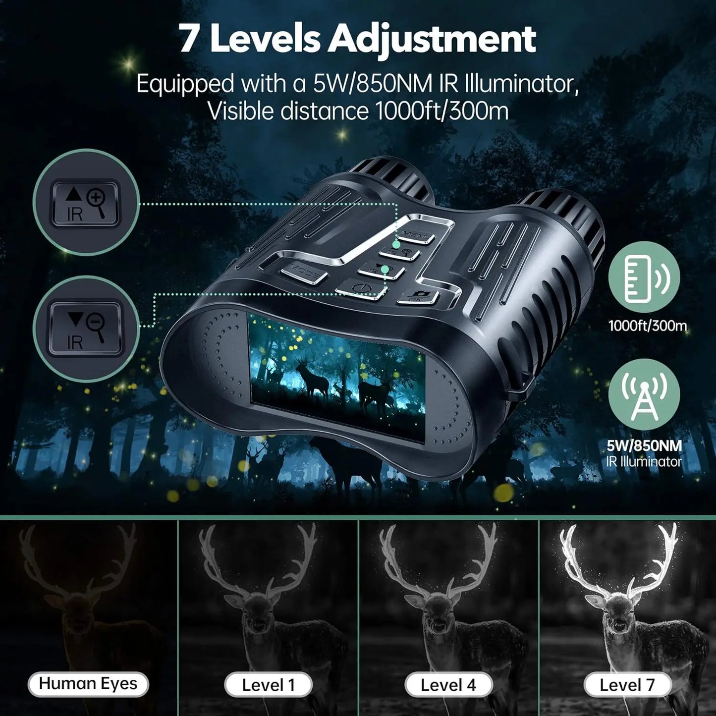 Night Vision Binoculars 8X Digital Zoom with IR Illuminator & Video Recording
