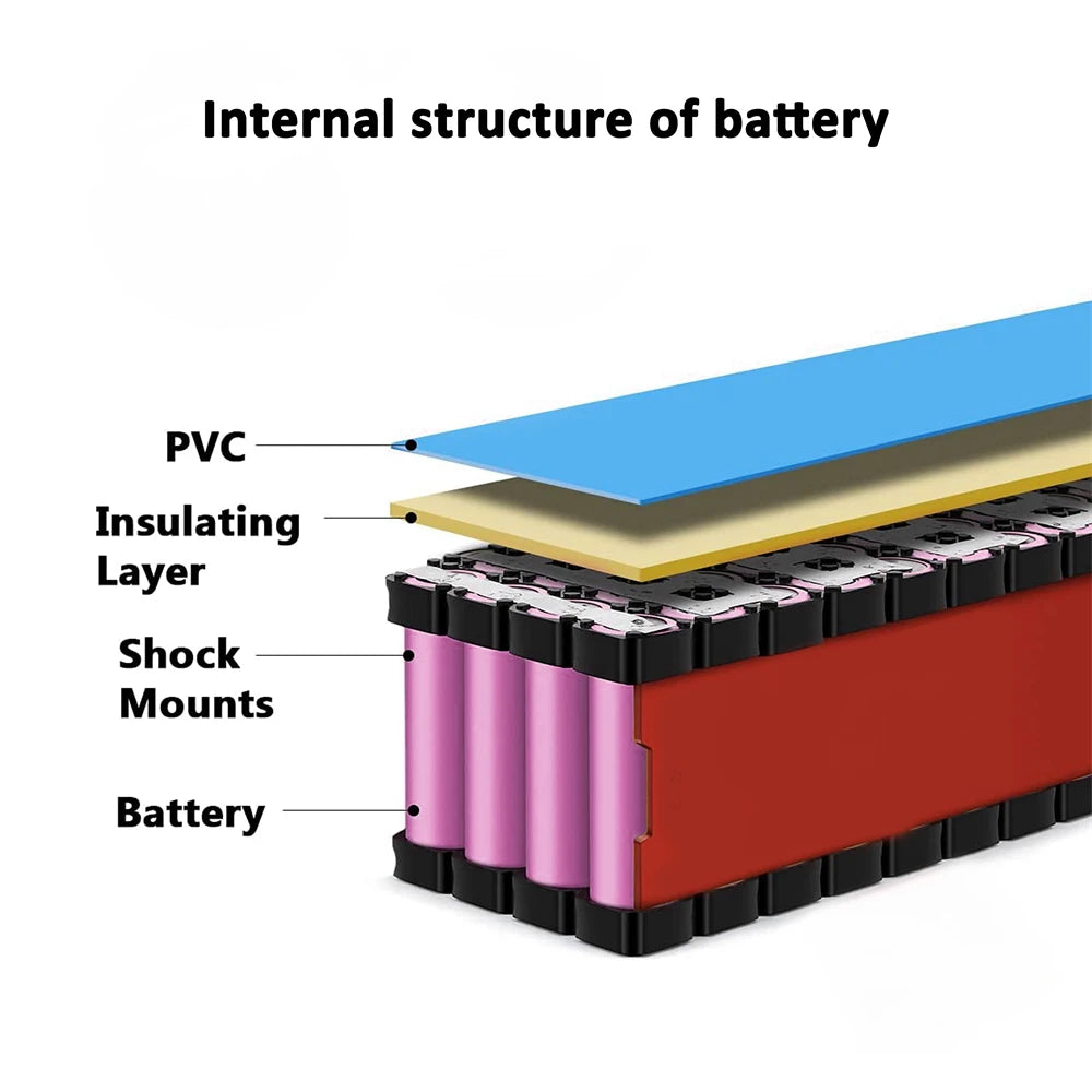 Ebike Battery for 200-1200W Electric Bicycle, Scooter and Other Motor