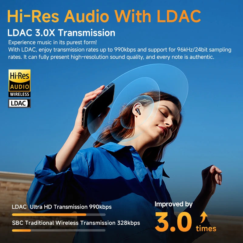 QCY HT10 AilyBuds Pro+ ANC Wireless Earphone